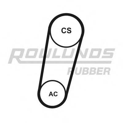 ROULUNDS RUBBER 5K0705T1 Полікліновий ремінний комплект