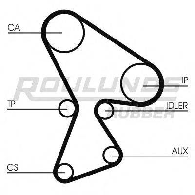 ROULUNDS RUBBER RR1017 Ремінь ГРМ