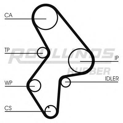 ROULUNDS RUBBER RR1004K2 Комплект ременя ГРМ