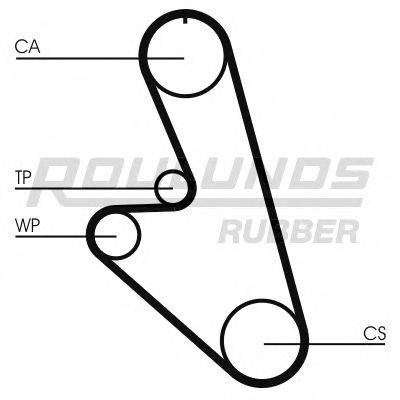 ROULUNDS RUBBER RR1155 Ремінь ГРМ