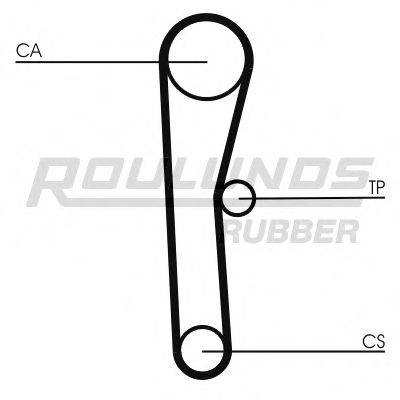 ROULUNDS RUBBER RR1023K1 Комплект ременя ГРМ