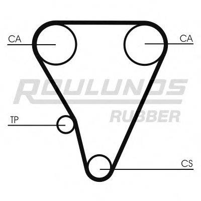 ROULUNDS RUBBER RR1416 Ремінь ГРМ