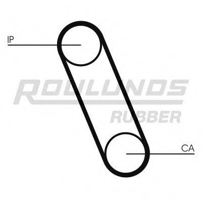 ROULUNDS RUBBER RR1413 Ремінь ГРМ