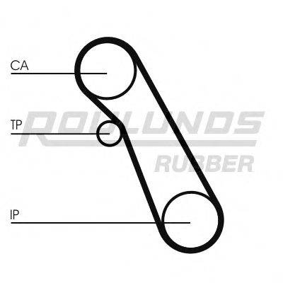 ROULUNDS RUBBER RR1142 Ремінь ГРМ