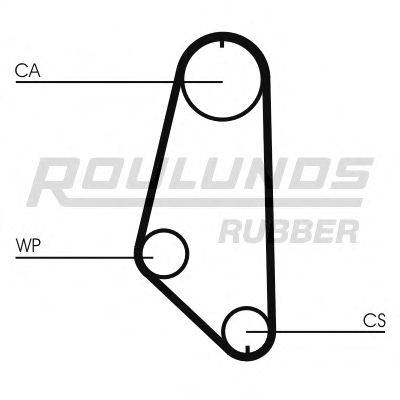 ROULUNDS RUBBER RR1312 Ремінь ГРМ