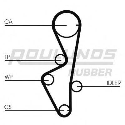 ROULUNDS RUBBER RR1183 Ремінь ГРМ