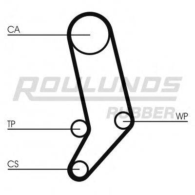 ROULUNDS RUBBER RR1169 Ремінь ГРМ