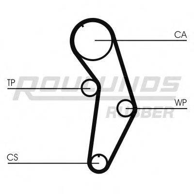 ROULUNDS RUBBER RR1187K1 Комплект ременя ГРМ