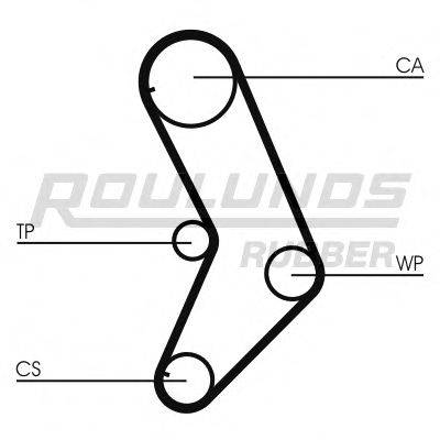 ROULUNDS RUBBER RR1015K1 Комплект ременя ГРМ