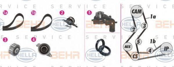 BEHR HELLA SERVICE 8MP376806801 Водяний насос + комплект зубчастого ременя