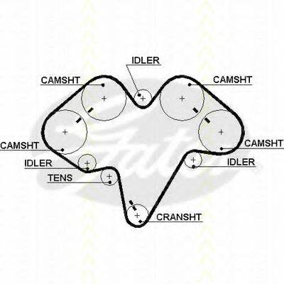 TRISCAN 86455475 Ремінь ГРМ