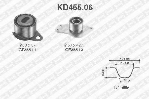 SNR KD45506 Комплект ременя ГРМ