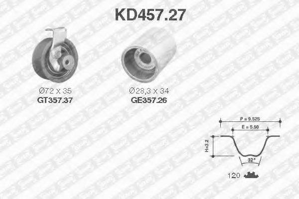 SNR KD45727 Комплект ременя ГРМ