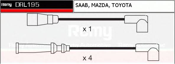 DELCO REMY DRL195 Комплект дротів запалювання