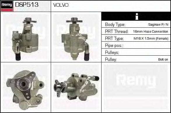 DELCO REMY DSP513 Гідравлічний насос, кермо