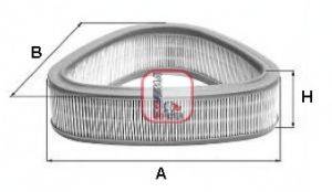 SOFIMA S7174A Повітряний фільтр