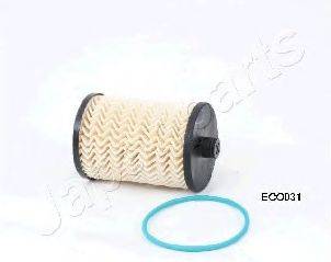 JAPANPARTS FCECO031 Паливний фільтр