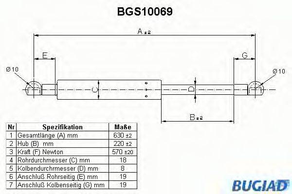 BUGIAD BGS10069 Газова пружина, кришка багажника