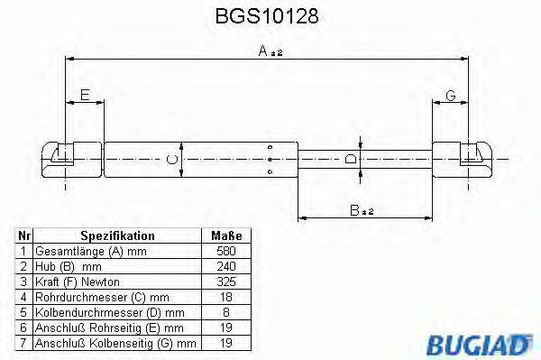 BUGIAD BGS10128 Газова пружина, кришка багажника