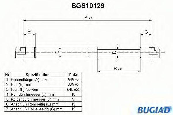 BUGIAD BGS10129 Газова пружина, кришка багажника