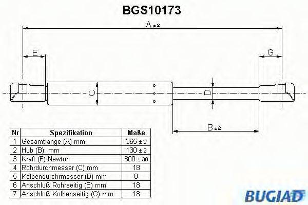 BUGIAD BGS10173 Газова пружина, кришка багажника