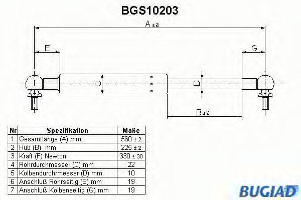 BUGIAD BGS10203 Газова пружина, кришка багажника