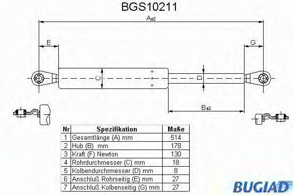 BUGIAD BGS10211 Газова пружина, кришка багажника