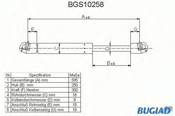 BUGIAD BGS10258 Газова пружина, кришка багажника