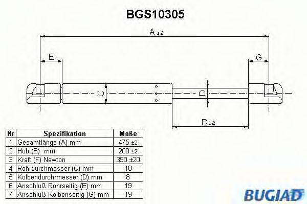 BUGIAD BGS10305 Газова пружина, кришка багажника