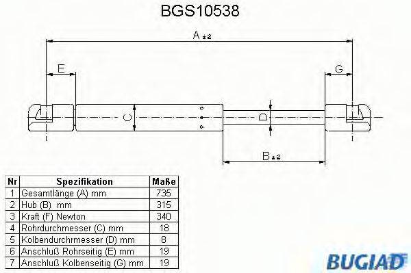 BUGIAD BGS10538 Газова пружина, кришка багажника