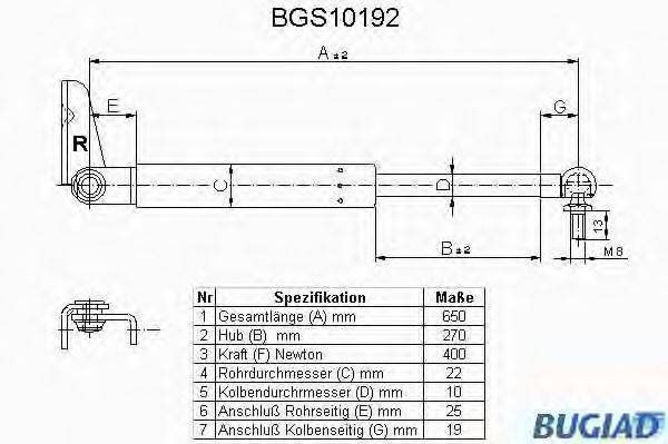 BUGIAD BGS10192 Газова пружина, кришка багажника