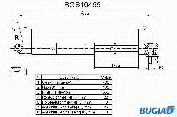 BUGIAD BGS10466 Газова пружина, кришка багажника