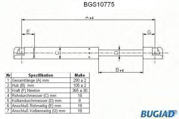 BUGIAD BGS10775 Газова пружина, кришка багажника