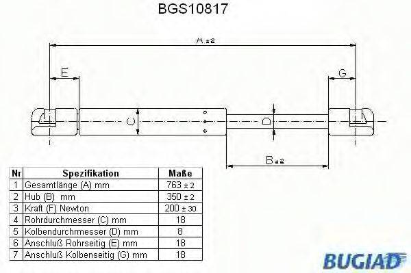 BUGIAD BGS10817 Газова пружина, капот