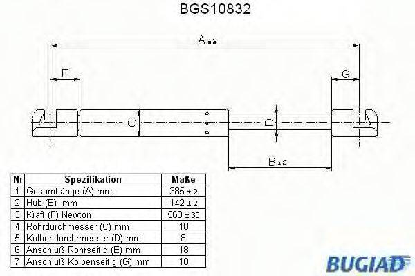 BUGIAD BGS10832 Газова пружина, кришка багажника