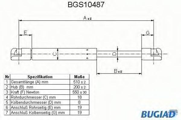 BUGIAD BGS10487 Газова пружина, кришка багажника