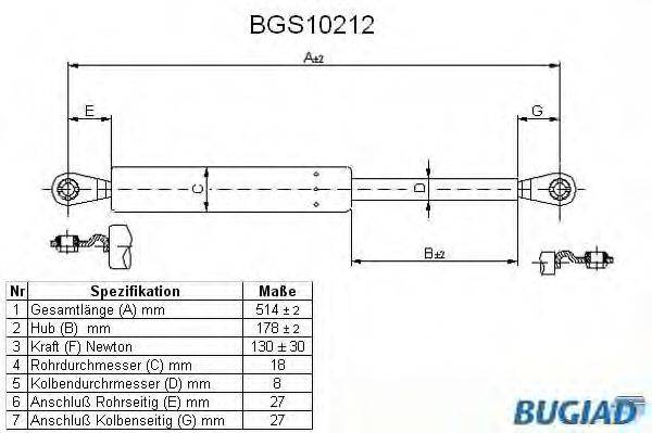 BUGIAD BGS10212 Газова пружина, кришка багажника