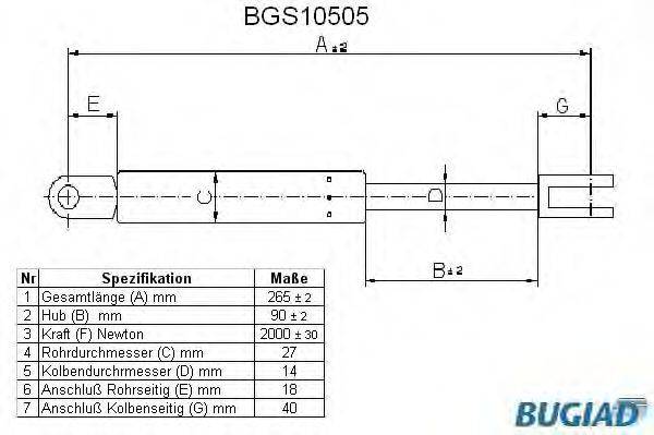 BUGIAD BGS10505 Газова пружина, кришка багажника