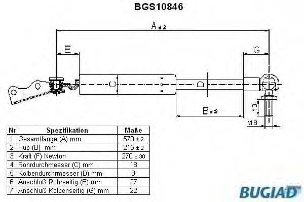 BUGIAD BGS10846 Газова пружина, кришка багажника