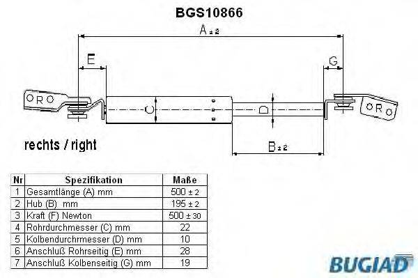 BUGIAD BGS10866 Газова пружина, кришка багажника