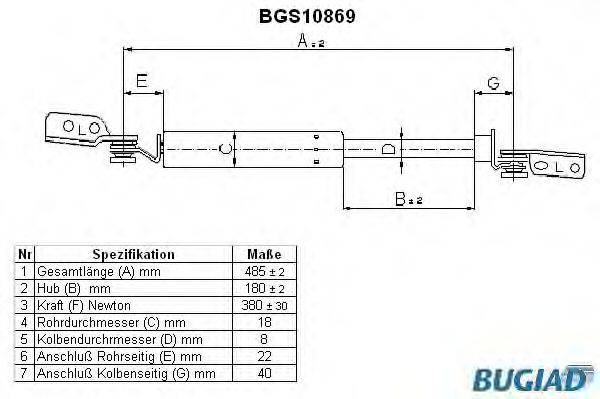 BUGIAD BGS10869 Газова пружина, кришка багажника