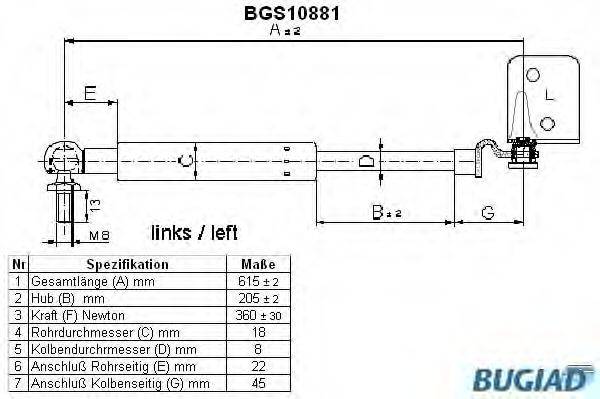 BUGIAD BGS10881 Газова пружина, кришка багажника