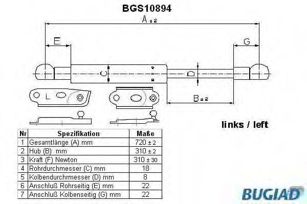 BUGIAD BGS10894 Газова пружина, кришка багажника