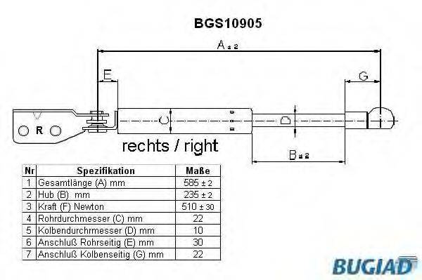 BUGIAD BGS10905 Газова пружина, кришка багажника