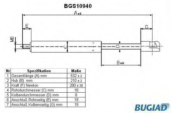 BUGIAD BGS10940 Газова пружина, капот