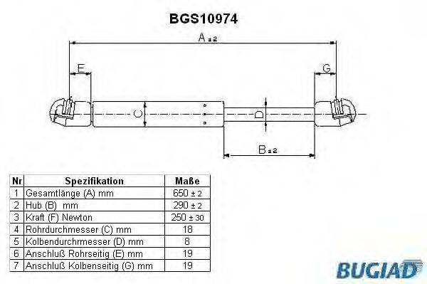 BUGIAD BGS10974 Газова пружина, капот