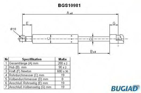 BUGIAD BGS10981 Газова пружина, кришка багажника