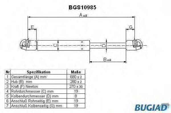 BUGIAD BGS10985 Газова пружина, капот