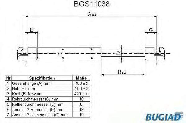 BUGIAD BGS11038 Газова пружина, кришка багажника