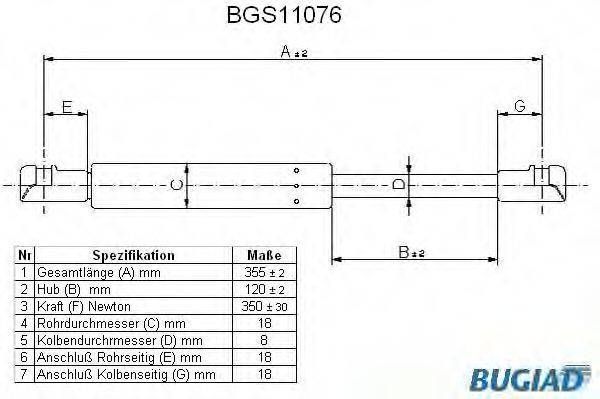 BUGIAD BGS11076 Газова пружина, капот